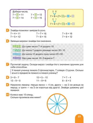 | Добери числа.
7+ =11 7+ =13
7+ =14 7+ =15
Знайди помилки і виправ їх усно.
7 + 4=11 7 + 7 = 16 7 + 9 = 16
7+5=12 7+8=15 7+6=12
Запиши вирази і знайди їхні значення.
> » До суми чисел 7 і 4 додати 10.
__ До числа 7 додати різницю чисел 20 і 10.
_ До числа 10 додати суму чисел 20 і ЗО.
_*. •  Від суми чисел 10 і 5 відняти 7.
Прочитай задачу. Склади вираз і знайди його значення зручним для
себе способом.
У пеналі учениці лежало 5 фломастерів, 7 олівців і 3 ручки. Скільки
всього предметів лежало в пеналі учениці?
©3+9-7 15+5-10 7+7-4
12-9 + 8 11-9 + 6 8-8 + 5
Накресли ламану: перша ланка — 4 см, друга — на 2 см довша за
першу, а третя — на 3 см коротша від другої. Знайди довжину цієї
ламаної.
Колесо має 10 спиць.
Скільки проміжків між ними?
 
