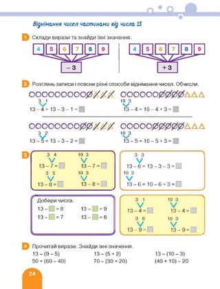 Розглянь записи і поясни різні способи віднімання чисел. Обчисли.
ООООООООО0Х0Х ОООООО0000ДДД
3 1 10 з
X/ /
13-4 = 13-3-1= 13-4 = 10-4 + 3 =
ОООООООО00///
З 2
13-5=13-3-2 =
ООООО00000 їДД
іо 3
13-5 = 10-5 + 3 =
ґ 3 4 10 3 Л
V V
13-7 = 13-7 =
3 5 10 3
V _ V в
13-8 = 13-8 = '
V У
Г Добери числа.
13- =8 13- =9
13- =7 13- ] = 6
І-------------------------
-4
Прочитай вирази. Знайди їхні значення.
13-(9-5) 13-(5 + 2)
50 + (60 - 40) 70 - (ЗО + 20)
13 - (10 - 3)
(40 + 10)-20
 
