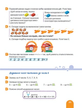 Порівняй умови задач і поясни вибір арифметичних дій. Розв'яжи.
Щоб скласти вежу, Іванка
використала 6 , а
на 4 менше. Скільки червоних
цеглинок конструктора вико­
ристала Іванка?
Вежа складалася із 6
4 Іванка зняла з вежі.
Скільки цеглинок
конструктора залишилось?
А. Склади задачу за малюнком і запитанням.
О* 'О Сі
На скільки більше жолудів, ніж листочків?
Б. Склади подібну задачу про гриби у двох кошиках. Розв’яжи її.
Постав між числами знаки «+» і «-» так. щоб рівність стала істинною.
Напиши в зошиті.
И ІЗ и М Ь'І І61 ІТІ ІЯ ІЯ=ГЙ
Додавання чисел частинами до числа 6
Зменш на 4 числа: 5. 6, 7, 8, 9.
Запиши склад чисел у зошиті.
5 —це 4 і О; 6 —це 4 і О; 7 —це 4 і О;
Поясни спосіб додавання чисел.
Л
І
І
І 6 + 5 = (6 + 4) + 1 =10 + 1 =11 І
9 — це 4 і
4 1
V десяток

І
І
✓
 