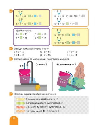 Добери числа.
6+ = 11 6+ = 12
6+ 0=15 6 + 0 = 14
Знайди помилку і виправ її усно.
6+6=12 6+8=14 6 + 9= 18
6 + 4=10 6 + 7=15 6 + 5=11
Склади задачі за малюнками. Розв'яжи їх у зошиті.
Залишилось — ?
До суми чисел 6 і 8 додати 10.
ШІШГО До числа 6 додати суму чисел 6 і 4.
Від числа 12 відняти суму чисел 7 і 3.
Від суми чисел 10 і 3 відняти 1.
 