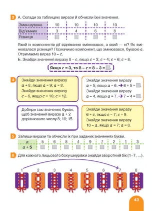 А. Склади за таблицею вирази й обчисли їхні значення.
Зменшуване
■
1
в д. _
10
■
1
— —
10
■
1
в Л. в
10
1
1
■ Д в
10
Від’ємник 1 3 1 4 1 6 1 8
Різниця 1
І
□ 1
■
□ 1
■
□ 1
і
□
Який із компонентів дії віднімання змінювався, а який — ні? Як змі­
нювалася різниця? Позначимо компонент, що змінювався, буквою с.
Отримаємо вираз 10 - с.
Б. Знайди значення виразу 8-е, якщо с = 3; с = 4; с = 6; с = 8.
( Якщо с = 3, то 8 - с = 8 - 3 = О )
Запиши вирази та обчисли їх при заданих значеннях букви.
к
-------------------------------->
Знайди значення виразу
а + 8, якщо а = 9; а = 8.
Знайди значення виразу
с - 6, якщо с = 10; с = 12.
Знайди значення виразу
а + 5, якщо а = 6. ->6 + 5 = ].
Знайди значення виразу
а - 4, якщо а = 7. -> 7 - 4 =
У
г „ - 
Добери такі значення букви, Знайди значення виразу
щоб значення виразу а + 2 6 + с, якщо с = 7; с = 9.
дорівнювало числу 8; 10; 15. Знайди значення виразу
10 - а, якщо а = 7; а = 8.
к-------------------------і У
Для кожного лицьового боку шнурівки знайди зворотний бік (1 -7,...).
 