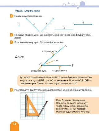 о
Прямі і непрямі кути
Назви номери променів.
5
Побудуй два промені; що виходять з однієї точки. Яка фігура утвори­
лася?
Розглянь будову кута. Прочитай пояснення.
Кут може позначатися однією або трьома буквами латинського
алфавіту. У кута АОВ точка О — вершина. Промені ОА і ОВ —
сторони кута. Замість слова «кут» пишуть знак Л
Розглянь кут, який утворили за допомогою косинця. Прочитай запис.
Кути бувають різних видів.
Зразком прямого кута є кут
твого підручника чи зошита.
Визначити, чи кут прямий,
можна за допомогою косинця.
 