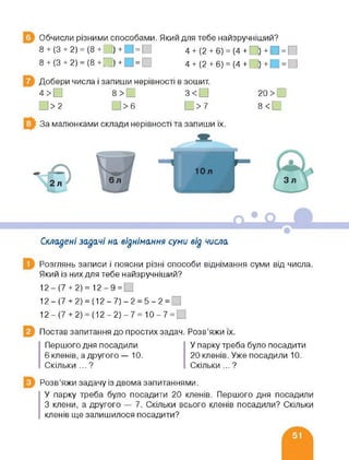 Обчисли різними способами. Який для тебе найзручніший?
8 + (3 + 2) = (8+! ) + = 4+(2 + 6) = (4 + )+■ = □
8 + (3 + 2) = (8+і_ ) + = !_ 4 +(2 + 6) = (4+ ) + ! =
Добери числа і запиши нерівності в зошит.
4>О 8>П 3<П 20>_)
>2 >6 >7 8<
За малюнками склади нерівності та запиши їх.
Складені задачі на віднімання суми від числа
Розглянь записи і поясни різні способи віднімання суми від числа.
Який із них для тебе найзручніший?
12 - (7 + 2) = 12-9 =
12 - (7 + 2) = (12 - 7) - 2 = 5 - 2 =
12 - (7 + 2) = (12 - 2) - 7 = 10 - 7 =
Постав запитання до простих задач. Розв’яжи їх.
Першого дня посадили У парку треба було посадити
6 кленів, а другого — 10. 20 кленів. Уже посадили 10.
Скільки...? Скільки...?
Розв’яжи задачу із двома запитаннями.
У парку треба було посадити 20 кленів. Першого дня посадили
З клени, а другого — 7. Скільки всього кленів посадили? Скільки
кленів ще залишилося посадити?
 