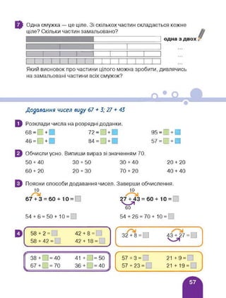 Одна смужка — це ціле. Зі скількох частин складається кожне
ціле? Скільки частин замальовано?
Додавання чисел виду 67 + 3; 27 + 43
Щ Розклади числа на розрядні доданки.
68 = Г+ 72 = +
46 = 0 + 84= ) +
95 = 0 + 0
57 = О + О
Обчисли усно. Випиши вираз зі значенням 70.
50 + 40 ЗО + 50 ЗО + 40 20 + 20
60 + 20 20 + ЗО 70 + 20 40 + 40
Поясни способи додавання чисел. Заверши обчислення.
ю
67 + 3 = 60 + 10 = 1
10
27 + 43 = 60 +
60
10 =
54 + 6 = 50 + 10 = '
58 + 2 = 42 + 8 =
58 + 42= 42 + 18=)
54 + 26 = 70+ 10 =
г
32 + 8= ] 43 + 27 =
ч
Ґґ г-і
38+ | = 40 41 + ]= 50
І 67+ І = 70 36+ .1 = 40 І
ґ-------------- сс
57 + 3 =
Ч
57 + 23 =
21 +9 =
21 + 19 =
 