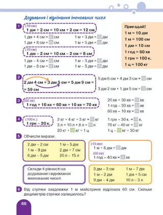 Додавання і віднімання іменованих чисел
/(10см) 
1 дм + 2см = 10см + 2см = 12 ему
1 дм + 4 см = | см 1 м + 3 дм = | дм
1 дм + 8 см = І см 1 м + 5 дм = . дм
<(”Осм” 
1 дм - 2 см = 10 см - 2 см = 8 см}
1 дм - 4 см = _ і см 1 м - 3 дм = , дм
1 дм - 8 см =  см 1 м - 5 дм = дм
Пригадай!
1 м = 10 дм
1 м = 100 см
1 дм = 10 см
1 год = 60 хв
1 грн = 100 к.
1 ц = 100 кг
і і 5дм6см+ 4 дм Зсм = і см
12 дм 4 см + 3 дм 5 см = 5 дм 9 см = |
І= 59 см*** ) 3 дм 2 см + 1 дм 5 см = О см
ЛбОхв) >
* 1 год + 10 хв = 60 хв + 10 хв = 70 хв;
20хв + 30хв = хв
1 год - 30 хв = хв
60 хв - 10хв= . хв
Люок.) ЧІ 2 кг + 4 кг + 3 кг= ікг
Зл + 10л + 8л = Ол
20 кг + ._ кг = 1 ц
1 грн - ЗО к. =М к.
70 кг - 40 кг = І кг
1 ц - і кг = ЗО кг
Обчисли вирази.
Ґ
2 дм - 2 см 1 м - 5 дм
1 м - 9 дм 2 дм + 7 см
6 дм - 5 дм 20л- 15л
V
(Ю дм)
1 м + 6 дм = І дм
(60 хв)
1 год-40хв = □ хв
Склади 4 рівності на
додавання і віднімання
іменованих чисел.
3 дм - 3 см 1 м - 7 дм
1 м - 2 дм 1 дм + 5 см
9 дм - 4 дм 10 л - 3 л
Від стрічки завдовжки 1 м майстриня відрізала 60 см. Скільки
дециметрів стрічки залишилось?
 