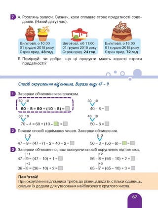 А. Розглянь записи. Визнач, коли спливає строк придатності соло
дощів. (Назви дату і час).
Виготовл. об 11:00
01 грудня 2018 року
Строк прид. 24 год
Виготовл. о 16:00
01 грудня 2018 року
Строк прид. 72 год
Виготовл. о 10:00
01 грудня 2018 року
Строк прид. 48 год
Б. Поміркуй: чи добре, що ці продукти мають короткі строки
придатності?
Спосіб округлення від'ємника. Вирази виду 47-9
О Заверши обчислення за зразком.
І V і
І 60 - 5 = 50 + (10 - 5) = І І
ЗО 10
V
40-8 = 0
40 10
V
50 - 6 =
60 10
V
70-4 = 60 + (10- _|) =
Поясни спосіб віднімання чисел. Заверши обчислення.
7 2 6 2
V V
47 - 9 = (47 -7) - 2 = 40 - 2 = 56 - 8 = (56 - 6) - ■ =
Э Заверши обчислення, застосовуючи спосіб округлення від’ємника.
|+1
47_ 9= (47_ Ю)+ 1 =□
+ 2
36-8 = (36- 10)+ 2 =
+ 2
56 - 8 = (56 - 10) + 2 = І
+з
65-7 = (65- 10)+3 =
Пам’ятай!
При округленні від’ємника треба до різниці додати стільки одиниць,
скільки їх додали для утворення найближчого круглого числа.
 