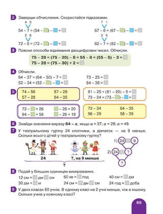 Ц Заверши обчислення. Скористайся підказками.
4 3 7 1
V V
54_7 = (54_[ )_ ] = [ б7_8 = (б7_ )_ =[
2 6 2 5
V V
72-8 = (72- )- | = П 82-7 = (82- )- = Ь
Е) Поясни способи віднімання двоцифрових чисел. Обчисли.
75 - 28 = (75 - 20) - 8 = 55 - 8 = (55 - 5) - 3 =
75 - 28 = (75 - ЗО) + 2 =
Обчисли.
64 - 37 = (64 - ЗО) - 7 = О
52 — 34 = (52 — [ )- ] = [
73 — 25 = [
84 - 38 =
74-56
57 - 28
87-28
84-35
81 -25 = (81 -20) -5 =
73-24 = (73- ])-| =
,---------- 1 і----------
72- = 26 -28 = 20
[ 94- □ = 56 - 26= 19 ]
г
72-34 64-35
56-29 58-39
______
Знайди значення виразу 64 - а, якщо а = 37; а = 29; а = 49.
У театральному гуртку 24 хлопчики, а дівчаток — на 9 менше.
Подай у більших одиницях вимірювання.
12см= дм см 60 хв = год 40 см = дм
ЗО дм = м 24 см = _ дм см 24 год = доба
У двох класах 60 учнів. В одному класі на 2 учні менше, ніж в іншому.
Скільки учнів у кожному класі?
 