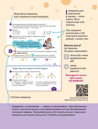 Виконуй ці завдання,
щоб закріпити новий матеріал.
Постав два запитання до умови задачі та розв'яжи її.
І
На початку року в Олега було 36 зошитів. До кінця року він викори­
став 25 зошитів. Скільки ... ? На скільки ... ?
0 Обчисли.
79-40=И 45-20 = 0
79-4=0 45-2 =
Допоможи Олегові побудувати геометричну фігуру.
Обчисли її периметр.
50
20 10 ?
8б-зо=!:
86-3 = П
Я уявляю фігуру, яка має 4 вершини,
4 прямі кути, дві сторони по 5 см,
а інші дві — меншої довжини.
о прочитай умову й усно зроби припущення, вживаючи слова
, зрідка, ніколи.
коробці лежить 9 і 2 . Ганна дістає наосліп з коробки
цеглинки конструктора. Як часто вона може витягти такі цеглинки:
— ? —? —?
Складені задачі на знаходження третього доданка
Яке число має бути замість знака питання?
80
40 ЗО ?
60
ЗО 10 ?
70
20 20 ?
Розв'яжи прості задачі.
У Маринки 8 червоних кульок
і 5 зелених. Скільки всього
кульок у Маринки?
За ложку і виделку заплатили
24 грн. Ложка коштує 14 грн.
Яка ціна виделки?
Логічне завдання
І
Завдання для
виконання
■ вдома — після
рамок. Його
запропонує тобі
вчитель.
Такі завдання
допоможуть тобі
повторити вивчене
раніше, з інших тем.
Зверни увагу!
Це підказки.
За ними «приховані»:
□
числа або знаки
арифметичних
Дій;
О
знаки
нерівності або
рівності
Вписувати числа
або знаки
НЕМОЖНА!
Електронна підтримка
підручника на e-litera.com.ua
Завдання з «колючками» — цікаве та незвичайне. Спробуй викона­
ти його протягом уроку, коли вивільнятиметься час від виконання
основних завдань. Наприкінці уроку обговоріть разом з одноклас­
никами розв’язання і результат. Поділіться враженнями.
 