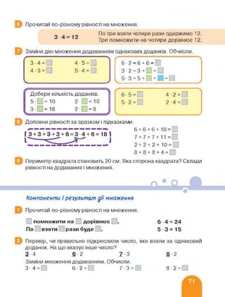 Прочитай по-різному рівності на множення.
По три взяти чотири рази одержимо 12.
Три помножити на чотири дорівнює 12.
Заміни дію множення додаванням однакових доданків. Обчисли.
' 3-4 = ]
4-5 = 0
Г
6- 2 = 6 + 6 =
4-3 = 0 5-4 = 0 3-2 = 3+ =
5-3 = 5+ + =
Добери кількість доданків. 6-5 = 0 4-2 = 0
5-І 1= 10 2-І = 10 5-2= 2-4 =
[ 3-0= 18 2-П = 8
✓
Доповни рівності за зразком і підказками.
( 3 + 3+^3 + 6 = 3_4 + 6 = 18 |
6 + 6 + 6+10 = 1
7+7+7+11=
2 + 2 + 2+10 = Г
8+8+8+4= |
Периметр квадрата становить 20 см. Яка сторона квадрата? Склади
рівності на додавання і множення.
Компоненти і результат дії множення
Прочитай по-різному рівності на множення.
[ помножити на дорівнює .
По взяти рази буде І .
6 4 = 24
5 3=15
Перевір, чи правильно підкреслили число, яке взяли за однаковий
доданок. На що вказує інше число?
3-4 6 2 7-3
Заміни множення додаванням. Обчисли.
3-4= 6-2= І 7-3 =
8 2
8 2 =
 