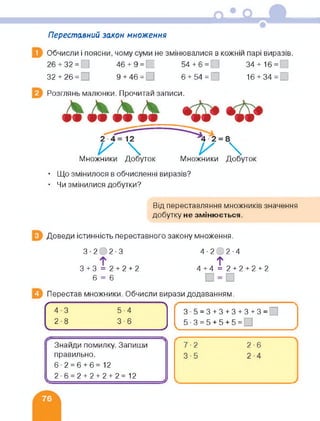 Переставний закон множення
Обчисли і поясни, чому суми не змінювалися в кожній парі виразів.
26 + 32= 46 + 9= І 54 + 6= 34 + 16 =
32 + 26= 9 + 46 = 0 6 + 54 = 0 16 + 34 = 0
Розглянь малюнки. Прочитай записи.
4 2 =
// Множники Добуток
к Множники Добуток
• Що змінилося в обчисленні виразів?
• Чи змінилися добутки?
Від переставляння множників значення
добутку не змінюється.
Доведи істинність переставного закону множення.
3-202-3
т3 + 3 = 2 + 2 + 2
6 = 6
4-202-4
т4+4 = 2 + 2 + 2 + 2
Перестав множники. Обчисли вирази додаванням.
/-------------------------------- 
4-3 5-4
2-8 3-6
Ч___________ ________ >
Знайди помилку. Запиши
правильно.
6-2 = 6 + 6= 12
2 6 = 2 + 2 + 2 + 2=12
35=3+3+3+3+3=
53=5+5+5= ]
 