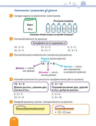Компоненти і результат дії ділення
Склади задачу за малюнком і запитанням.
Було
12л
Розлили порівну
А.
□□
А
□
А
□
Скільки літрів води в кожній пляшці?
Прочитай рівності за зразком.
16: 2 = 8
Іч8 поділити на 2 одержимо 4 
10:2 = 5 6:2 = 3
16:8 = 2 14:2 = 7 12:6 = 2
Прочитай назви компонентів і результату дії ділення.
Частка (назва виразу)
Ділене — число,
яке ділимо
^12: 2 = 6-
І
Дільник — число,
Частка — число,
яке одержуємо
в результаті ділення
на яке ділимо
Називай компоненти і результат арифметичних дій за зразком.
<10:2 = 5 Ч|
| Ділене десять, дільник два, [
^частка п’ять.
<25 = 10 Ч|
| Перший множник два, другий ■
*чп’ять, добуток десять.
6:2 = 3 2-3 = 6
18:2 = 9 2-9= 18
Виміряй довжину стрічки. Склади рівність наділення.

і 4:Д = Р(см) ____________
 
