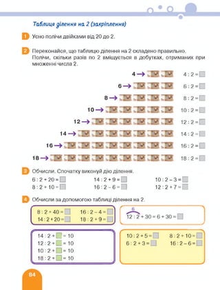Таблиця ділення на 2 (закріплення)
Усно полічи двійками від 20 до 2.
Переконайся, що таблицю ділення на 2 складено правильно.
Полічи, скільки разів по 2 вміщується в добутках, отриманих при
множенні числа 2.
6:2 + 20 =
8:2 + 10 = 0
14:2 + 9 = 10:2-3= .
16:2-6 = 01 12:2 + 7 =
[З Обчисли за допомогою таблиці ділення на 2.
8:2 + 40 =
14:2 + 20 =
_____ ___ _________
(( т—
14:2+ 1=10
12:2+ І= 10
10:2 + І=Ю
18:2 + 0=10
16:2-4 =
18:2 + 9 =
10:2 + 5= 8:2 + 10 = 0
6:2 + 3= 16:2-6 =
У
 