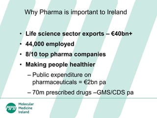 Why Pharma is important to Ireland
• Life science sector exports – €40bn+
• 44,000 employed
• 8/10 top pharma companies
• Making people healthier
– Public expenditure on
pharmaceuticals = €2bn pa
– 70m prescribed drugs –GMS/CDS pa
 