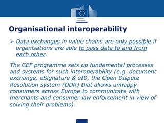 Organisational interoperability
 Data exchanges in value chains are only possible if
organisations are able to pass data to and from
each other.
The CEF programme sets up fundamental processes
and systems for such interoperability (e.g. document
exchange, eSignature & eID, the Open Dispute
Resolution system (ODR) that allows unhappy
consumers across Europe to communicate with
merchants and consumer law enforcement in view of
solving their problems).
 