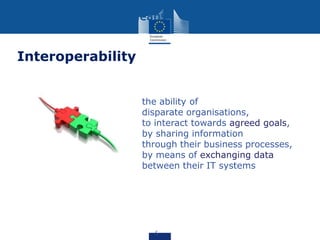 the ability of
disparate organisations,
to interact towards agreed goals,
by sharing information
through their business processes,
by means of exchanging data
between their IT systems
5
What it means
Interoperability
 