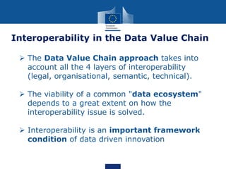  The Data Value Chain approach takes into
account all the 4 layers of interoperability
(legal, organisational, semantic, technical).
 The viability of a common "data ecosystem"
depends to a great extent on how the
interoperability issue is solved.
 Interoperability is an important framework
condition of data driven innovation
Interoperability in the Data Value Chain
 