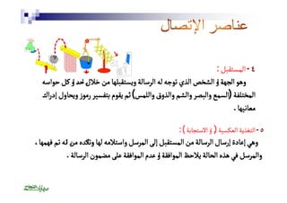 ٤ - المستقبل : 
وهو الجهةٔ او الشخص الذي توجه له الرسالة ويستقبلها من خلالٔ احدٔ او كل حواسه 
المختلفة (السمع والبصر والشم والذوق واللمس) ثم يقوم بتفسير رموز ويحاول إدراك 
معانيها . 
٥ - التغذية العكسية (ٔ او الاستجابة ) : 
وهي إعادة إرسال الرسالة من المستقبل إلى المرسل واستلامه لها ؤتاكده منٔ انه تم فهمها، 
والمرسل في هذه الحالة يلاحظ الموافقةٔ او عدم الموافقة على مضمون الرسالة . 
 