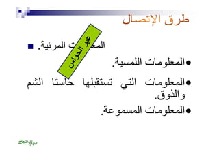  . المعلومات المرئیة 
•المعلومات اللمسیة. 
•المعلومات التي تستقبلھا حاستا الشم 
والذوق. 
•المعلومات المسموعة. 
 