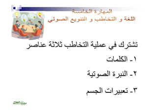 تشترك في عملیة التخاطب ثلاثة عناصر 
١- الكلمات 
٢- النبرة الصوتیة 
٣- تعبیرات الجسم 
 