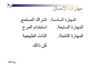 المھارة السادسة: 
المھارة السابعة: 
المھارة الثامنة: 
اشراك المستمع. 
استخدام المرح 
الذات الطبیعیة 
كن ذاتك 
 