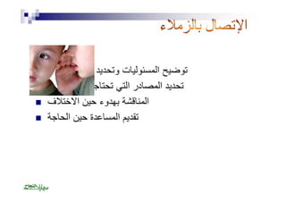  توضیح المسئولیات وتحدید نقاط التعارض 
 تحدید المصادر التي تحتاجھا للقیام بعملك 
 المناقشة بھدوء حین الاختلاف 
 تقدیم المساعدة حین الحاجة 
 