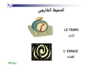 LE TEMPS 
االلززممنن 
االلممححییطط االلخخااررججيي 
L’’ ESPACE 
االلففضضااءء 
 