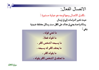 الاتصال الفعال: 
تٔٔتااككدٔٔد اانن االالاتتصصاالل ووجًًجههاا للووججهه ههوو ععممللييةة ممسستتممررةة : 
ححييثث تتششييرر االلددررااسسااتت إإللىٔٔى اانن إإررسساالل 
ررسسااللةة ووااححددةة ييععننئٔي اانن ههننااكك ععللىى االالاققلل سستت ررسساائئلل ممخختتللففةة ضضممننييةة 
ووههيي : 
ما تعني قوله . 
ما تقوله فعًلا . 
ما يسمعه الشخص الاخر . 
ما يعتقد الاخرٔ انه يسمعه . 
ما يقوله الاخر . 
ما تعتقدٔ ان الشخص الاخر يقوله . 
 