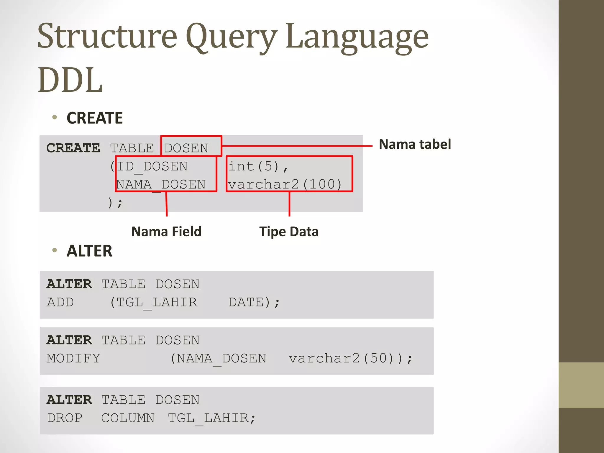 Structure Query Language
DDL
&bull; CREATE
&bull; ALTER
CREATE TABLE DOSEN
(ID_DOSEN int(5),
NAMA_DOSEN varchar2(100)
);
Nama tabel
Nama Field Tipe Data
ALTER TABLE DOSEN
ADD (TGL_LAHIR DATE);
ALTER TABLE DOSEN
MODIFY (NAMA_DOSEN varchar2(50));
ALTER TABLE DOSEN
DROP COLUMN TGL_LAHIR;
 