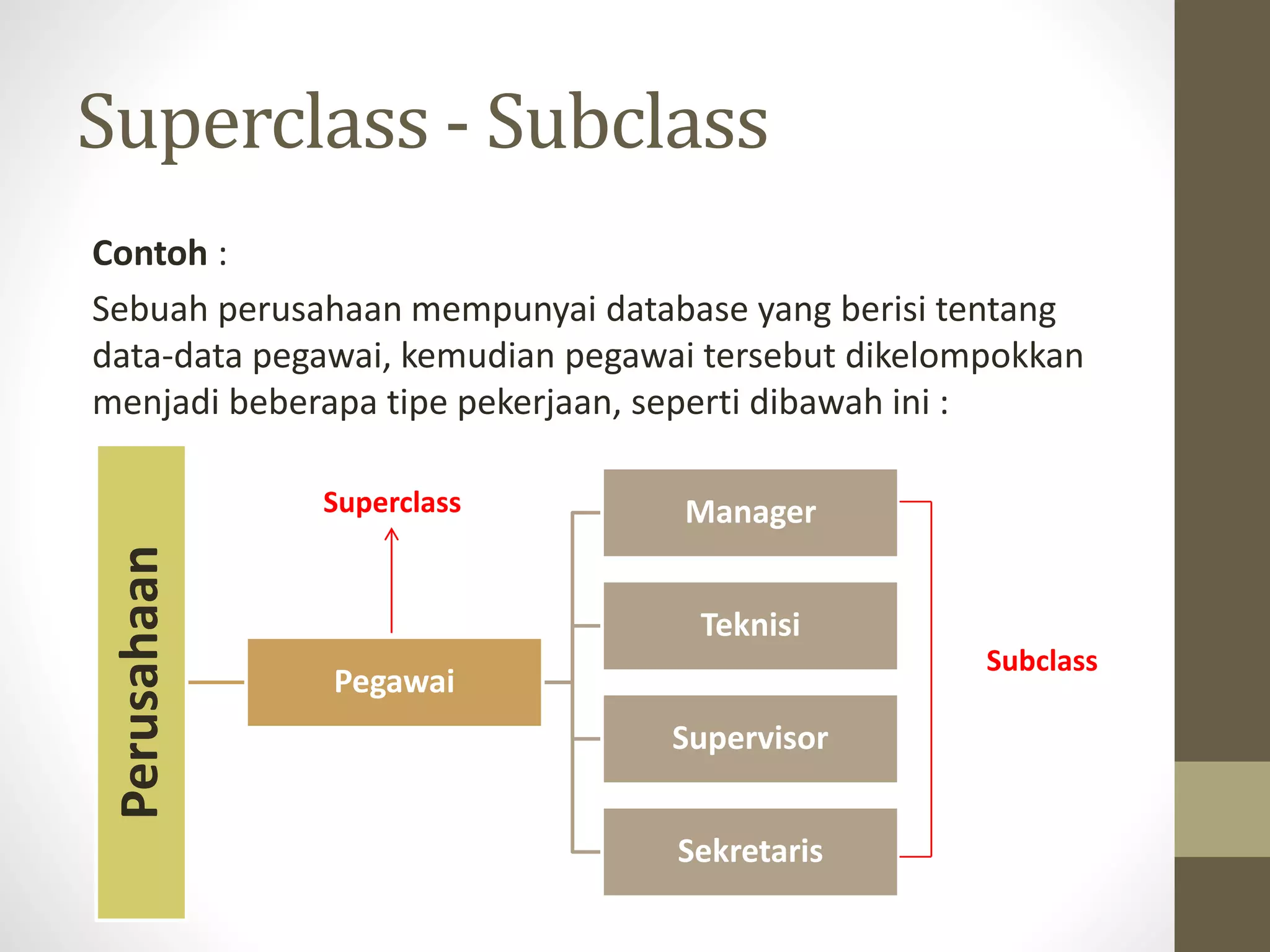 Superclass - Subclass
Contoh :
Sebuah perusahaan mempunyai database yang berisi tentang
data-data pegawai, kemudian pegawai tersebut dikelompokkan
menjadi beberapa tipe pekerjaan, seperti dibawah ini :
Perusahaan
Pegawai
Manager
Teknisi
Supervisor
Sekretaris
Superclass
Subclass
 