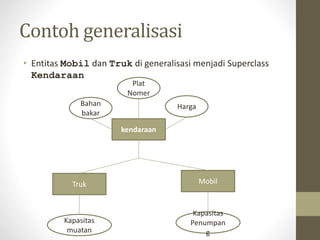 Contoh generalisasi
• Entitas Mobil dan Truk di generalisasi menjadi Superclass
Kendaraan
kendaraan
Plat
Nomer
HargaBahan
bakar
Truk
Kapasitas
muatan
Mobil
Kapasitas
Penumpan
g
 