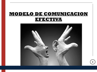 MODELO DE COMUNICACION
EFECTIVA
2
 