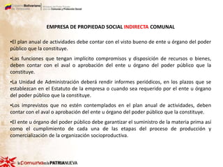 EMPRESA DE PROPIEDAD SOCIAL INDIRECTA COMUNAL
•El plan anual de actividades debe contar con el visto bueno de ente u órgano del poder
público que la constituye.
•Las funciones que tengan implícito compromisos y disposición de recursos o bienes,
deben contar con el aval o aprobación del ente u órgano del poder público que la
constituye.
•La Unidad de Administración deberá rendir informes periódicos, en los plazos que se
establezcan en el Estatuto de la empresa o cuando sea requerido por el ente u órgano
del poder público que la constituye.
•Los imprevistos que no estén contemplados en el plan anual de actividades, deben
contar con el aval o aprobación del ente u órgano del poder público que la constituye.
•El ente u órgano del poder público debe garantizar el suministro de la materia prima así
como el cumplimiento de cada una de las etapas del proceso de producción y
comercialización de la organización socioproductiva.
 