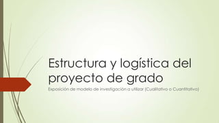 Estructura y logística del
proyecto de grado
Exposición de modelo de investigación a utilizar (Cualitativo o Cuantitativo)
 