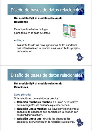 Modelo Relacional de Bases de Datos - DECSAI | PDF