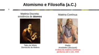 3
Atomismo e Filosofia (a.C.)
Matéria Discreta:
existência de átomos
Matéria Contínua
Tales de Mileto
Demócrito de Abdera
Platão
Aristóteles (discípulo)
A ideia da matéria contínua
perdurou até o séc. XVII
 