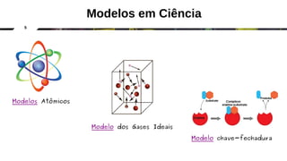 5
Modelos em Ciência
Modelos Atômicos
Modelo dos Gases Ideais
Modelo chave-fechadura
 