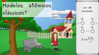 Lei de
Coulomb:
F=k
q1q2
r
2
q1 q2
q1 q2
Modelos atômicos
clássicos?
 