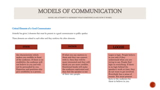 Critical Elements of a Good Communicator
Aristotle has given 3 elements that must be present in a good communicator or public speaker.
These elements are related to each other and they reinforce the other elements.
ETHOS PATHOS LOGOS
the characteristic which
makes you credible in front
of the audience. If there is no
credibility, the audience will
not believe in you and will
not be persuaded by you.
Expertise and positions also
give credibility to a person.
If what you say matters to
them and they can connect
with it, then they will be
more interested and they will
think you are more credible.
Emotional bonds will make
the audience captivated and
they feel the speaker is one
of their own people.
Logos is logic. People believe
in you only if they
understand what you are
trying to say. People find
logic in everything. If there
is no logic behind the
speaker’s work or time, they
do not want to get involved.
Everybody has a sense of
reason. You must present
facts to the audience for
them to believe in you.
MODELS OF COMMUNICATION
MODEL ARE ATTEMPTS TO REPRESENT WHAT SOMETHING IS AND HOW IT WORKS.
 
