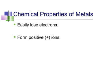 Chemical Properties of Metals 
 Easily lose electrons. 
 Form positive (+) ions. 
 