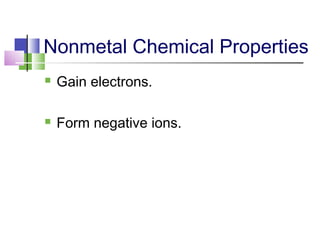 Nonmetal Chemical Properties 
 Gain electrons. 
 Form negative ions. 
 