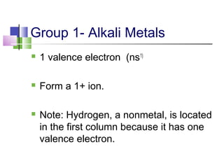 Group 1- Alkali Metals 
 1 valence electron (ns1) 
 Form a 1+ ion. 
 Note: Hydrogen, a nonmetal, is located 
in the first column because it has one 
valence electron. 
 
