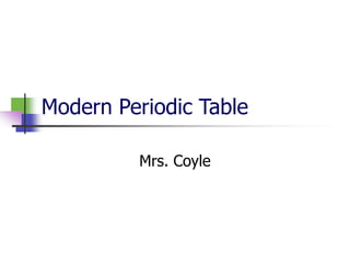 Modern Periodic Table
Mrs. Coyle
 