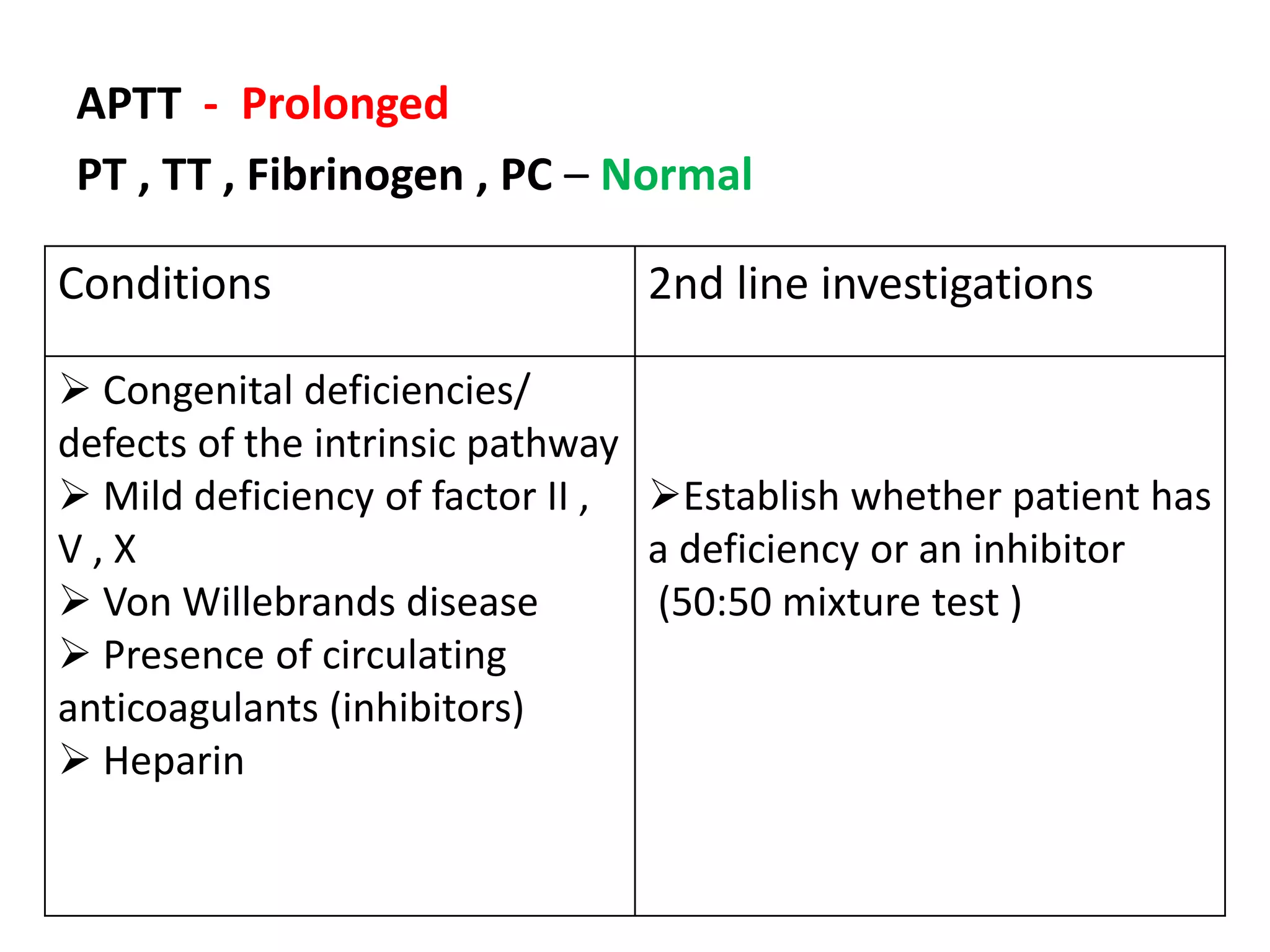 APTT - Prolonged
PT , TT , Fibrinogen , PC – Normal
Conditions 2nd line investigations
 Congenital deficiencies/
defects of the intrinsic pathway
 Mild deficiency of factor II ,
V , X
 Von Willebrands disease
 Presence of circulating
anticoagulants (inhibitors)
 Heparin
Establish whether patient has
a deficiency or an inhibitor
(50:50 mixture test )
 