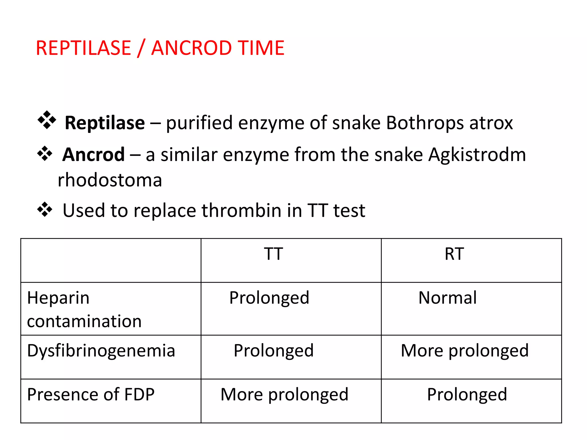 REPTILASE / ANCROD TIME
 Reptilase – purified enzyme of snake Bothrops atrox
 Ancrod – a similar enzyme from the snake Agkistrodm
rhodostoma
 Used to replace thrombin in TT test
TT RT
Heparin
contamination
Prolonged Normal
Dysfibrinogenemia Prolonged More prolonged
Presence of FDP More prolonged Prolonged
 