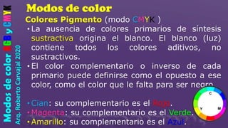 Modos de color
Arq.
Roberto
Carvajal
2020
Modos
de
color
RGB
y
CMYK
Colores Pigmento (modo CMYK )
• La ausencia de colores primarios de síntesis
sustractiva origina el blanco. El blanco (luz)
contiene todos los colores aditivos, no
sustractivos.
• El color complementario o inverso de cada
primario puede definirse como el opuesto a ese
color, como el color que le falta para ser negro.
• Cian: su complementario es el Rojo.
• Magenta: su complementario es el Verde.
• Amarillo: su complementario es el Azul.
 