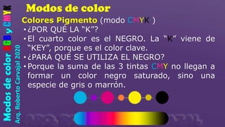 Colores Pigmento (modo CMYK )
• ¿POR QUÉ LA “K”?
• El cuarto color es el NEGRO. La “K” viene de
“KEY”, porque es el color clave.
• ¿PARA QUÉ SE UTILIZA EL NEGRO?
• Porque la suma de las 3 tintas CMY no llegan a
formar un color negro saturado, sino una
especie de gris o marrón.
Modos de color
Arq.
Roberto
Carvajal
2020
Modos
de
color
RGB
y
CMYK
 