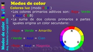 Modos de color
Arq.
Roberto
Carvajal
2020
Modos
de
color
RGB
y
CMYK
Colores luz (modo RGB )
• Los colores primarios aditivos son: Rojo, Verde
y Azul (RGB)
• La suma de dos colores primarios a partes
iguales origina un color secundario:
• Rojo + Verde = Amarillo
• Verde + Azul = Cian
• Rojo + Azul = Magenta
 