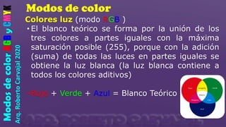 Modos de color
Arq.
Roberto
Carvajal
2020
Modos
de
color
RGB
y
CMYK
Colores luz (modo RGB )
• El blanco teórico se forma por la unión de los
tres colores a partes iguales con la máxima
saturación posible (255), porque con la adición
(suma) de todas las luces en partes iguales se
obtiene la luz blanca (la luz blanca contiene a
todos los colores aditivos)
• Rojo + Verde + Azul = Blanco Teórico
 
