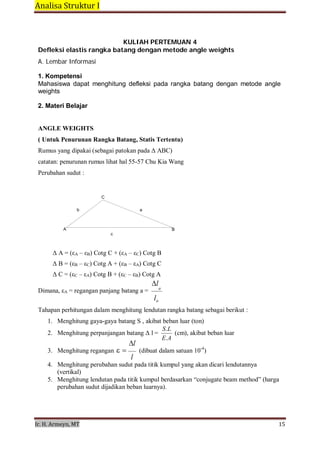 Analisa Struktur I 
 
Ir. H. Armeyn, MT   15 
 
KULIAH PERTEMUAN 4
Defleksi elastis rangka batang dengan metode angle weights
 
A. Lembar Informasi
 
1. Kompetensi
Mahasiswa dapat menghitung defleksi pada rangka batang dengan metode angle
weights
 
2. Materi Belajar
 
 
 
ANGLE WEIGHTS
 
( Untuk Penurunan Rangka Batang, Statis Tertentu)
Rumus yang dipakai (sebagai patokan pada Δ ABC)
catatan: penurunan rumus lihat hal 55-57 Chu Kia Wang
Perubahan sudut :
 
 
C
 
b a
 
 
A B
c
 
 
Δ A = (εA – εB) Cotg C + (εA – εC) Cotg B
Δ B = (εB – εC) Cotg A + (εB – εA) Cotg C
Δ C = (εC – εA) Cotg B + (εC – εB) Cotg A
l
Dimana, εA = regangan panjang batang a = a
la
 
Tahapan perhitungan dalam menghitung lendutan rangka batang sebagai berikut :
 
1. Menghitung gaya-gaya batang S , akibat beban luar (ton)
 
2. Menghitung perpanjangan batang Δ l =
 
l
S.L
E.A
 
(cm), akibat beban luar
3. Menghitung regangan  (dibuat dalam satuan 10-4
)
l
4. Menghitung perubahan sudut pada titik kumpul yang akan dicari lendutannya
(vertikal)
5. Menghitung lendutan pada titik kumpul berdasarkan “conjugate beam method” (harga
perubahan sudut dijadikan beban luarnya).
 