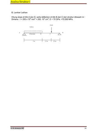 Analisa Struktur I 
 
Ir. H. Armeyn, MT   36 
 
B. Lembar Latihan
 
Hitung slope di titik A dan D, serta deflection di titik B dan C dari struktur dibawah ini :
Dimana : I = 200 x 106
mm4
= 200. 102
cm4
, E = 70 GPa. =70.000 MPa.
 
 
 
3 kN/m
10 kN
 
 
A D
EI konstan B C
 
 
 
5 m 2.5 m 2.5 m
 